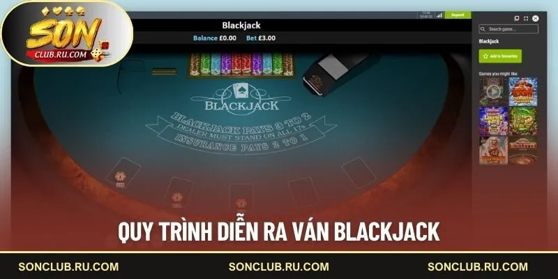 Quy trình diễn ra ván Blackjack